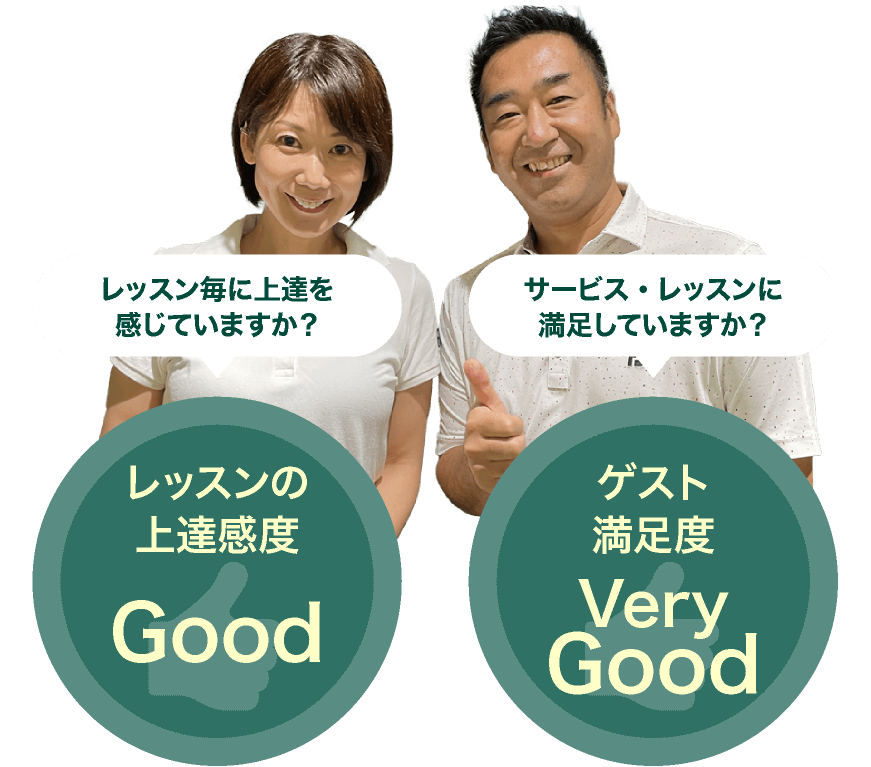 レッスンの上達感度Good、ゲスト満足度VeryGood