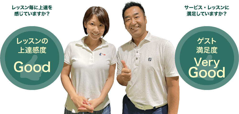 レッスンの上達感度Good、ゲスト満足度VeryGood